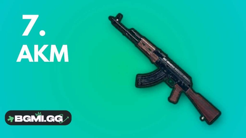 AKM